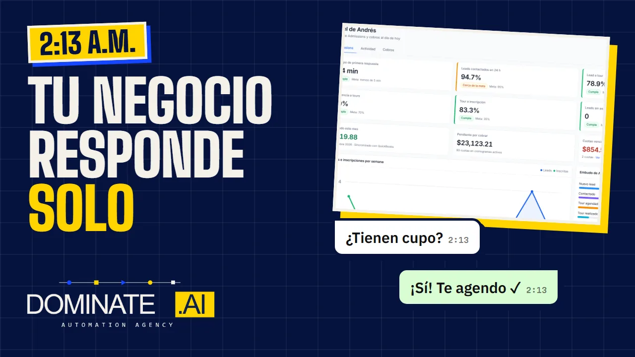 Tu negocio responde solo: CRM, WhatsApp y agentes de IA